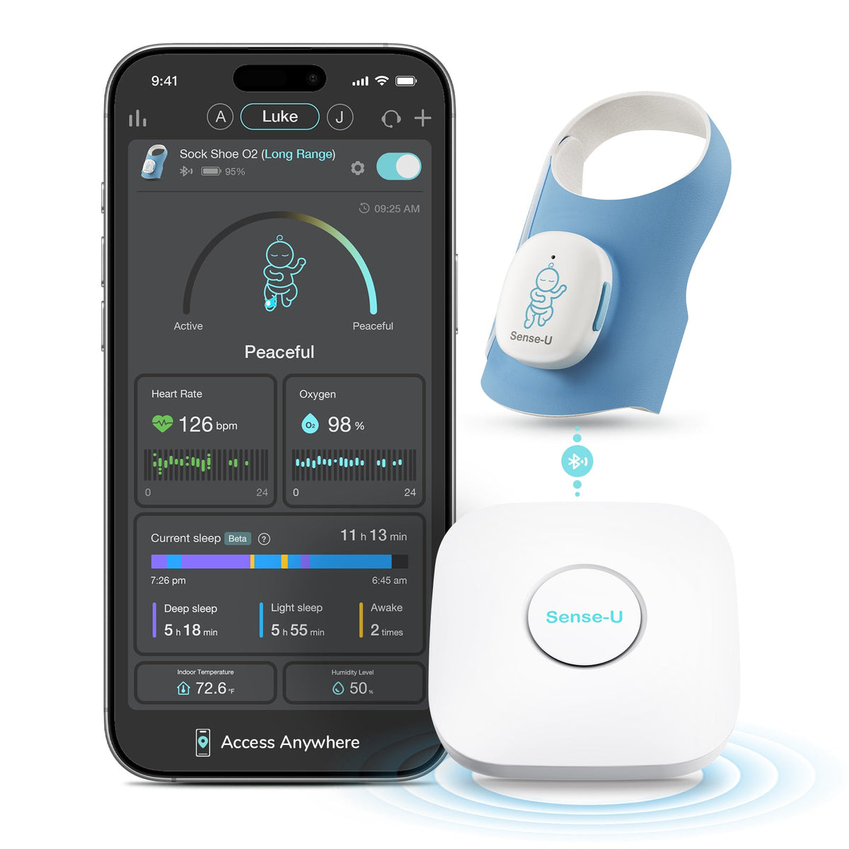 Sense-U Smart Sock Shoe O2 Baby Wellness Monitor – Heart Rate, Oxygen & Sleep Insights