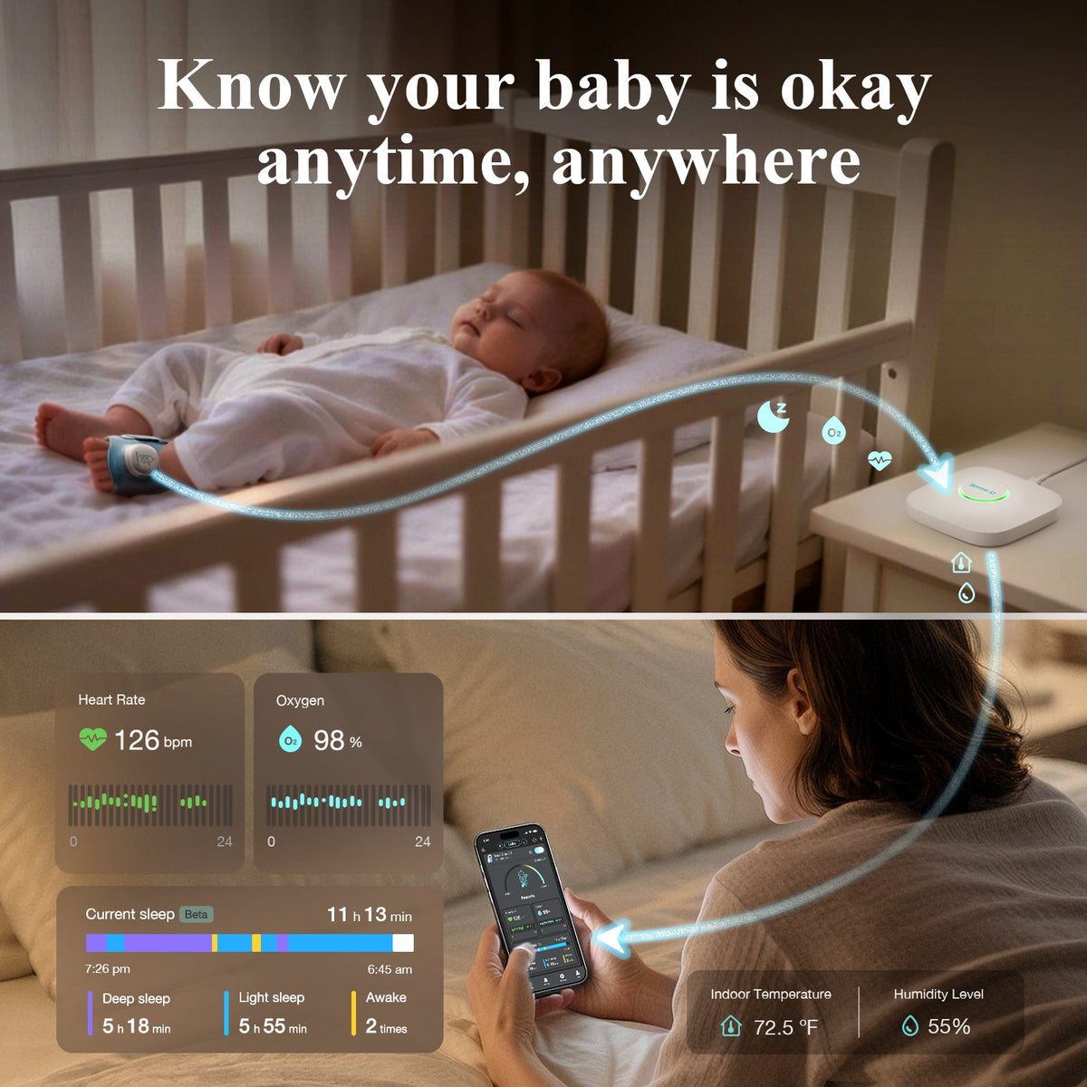 Sense-U Smart Sock Shoe O2 Baby Wellness Monitor – Heart Rate, Oxygen & Sleep Insights