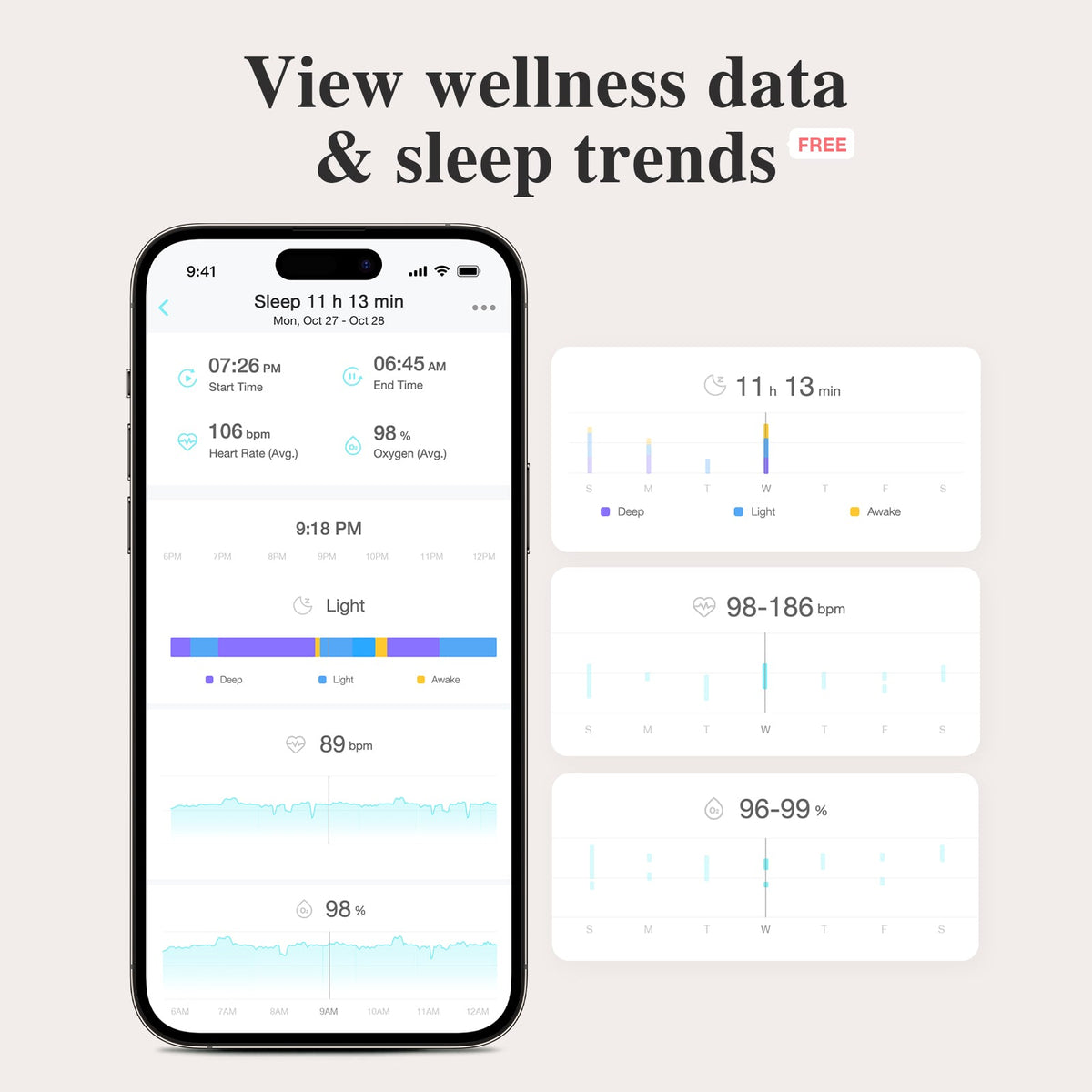 Sense-U Smart Sock Shoe O2 Baby Wellness Monitor – Heart Rate, Oxygen & Sleep Insights